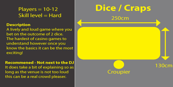 dice-table